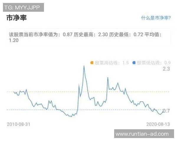 代怀博：探索新生代音乐人的创作之路与未来发展潜力